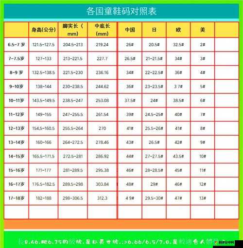 国产尺码和欧洲尺码表对照一览及两者差异详细解析