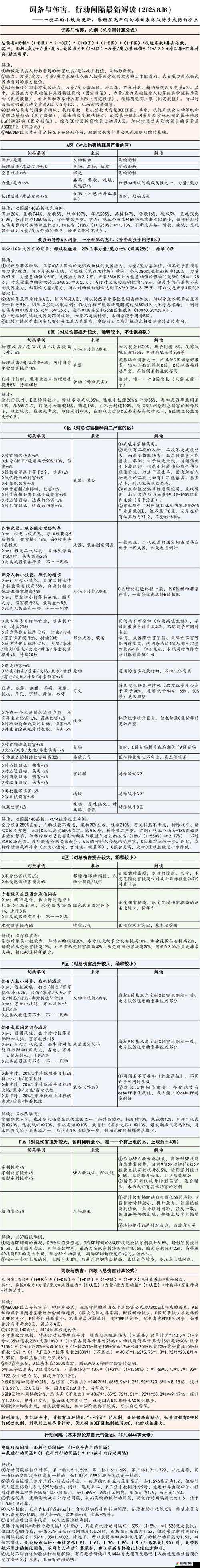 地下城堡3魂之诗冬日回礼活动，全面解析NPC喜好与礼物攻略